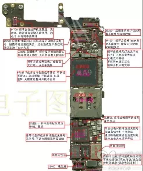 苹果iphone6s换屏电流图