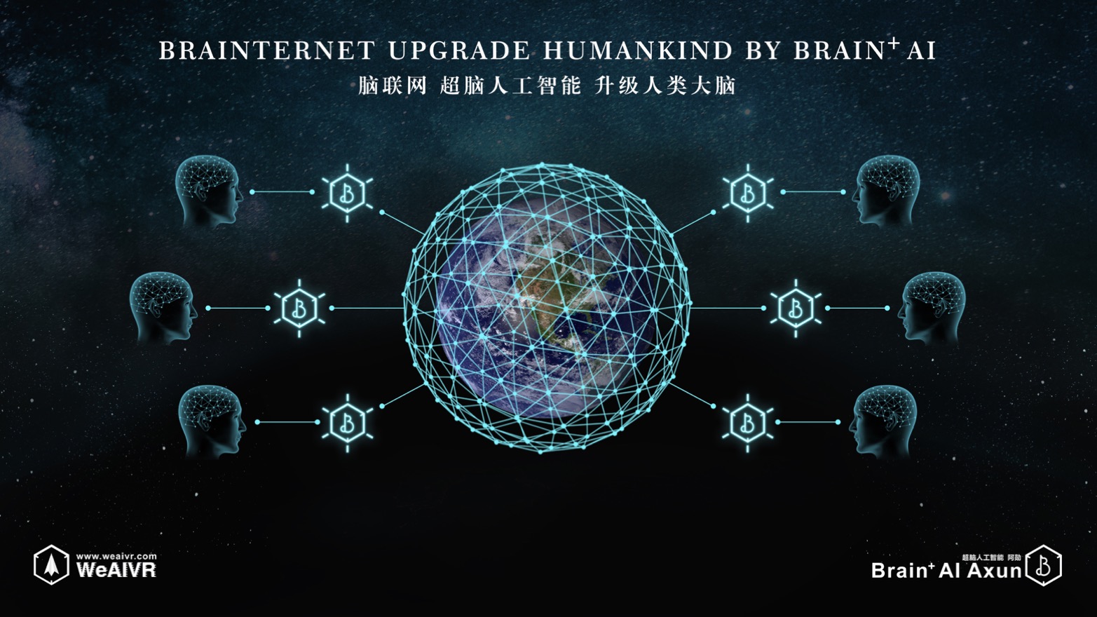新技术时代脑联网超脑ai升级大脑