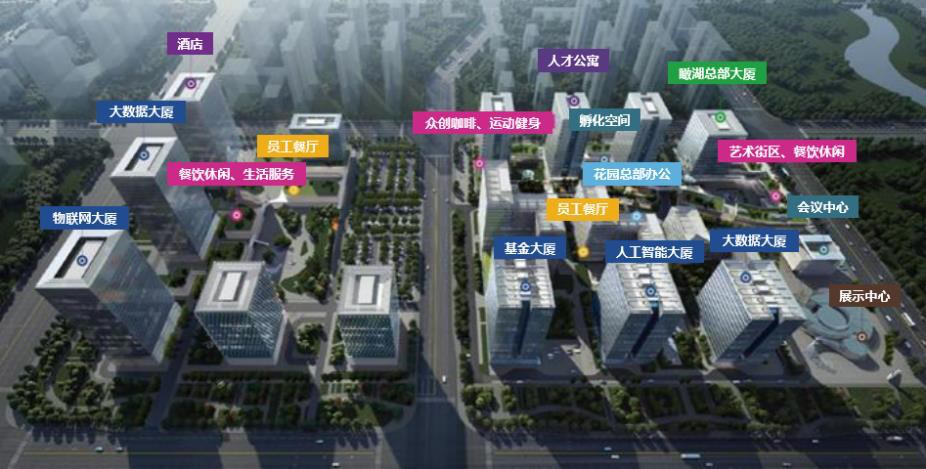 君思智慧园区郑州m0新型产业用地案例郑州天健湖大数据产业园