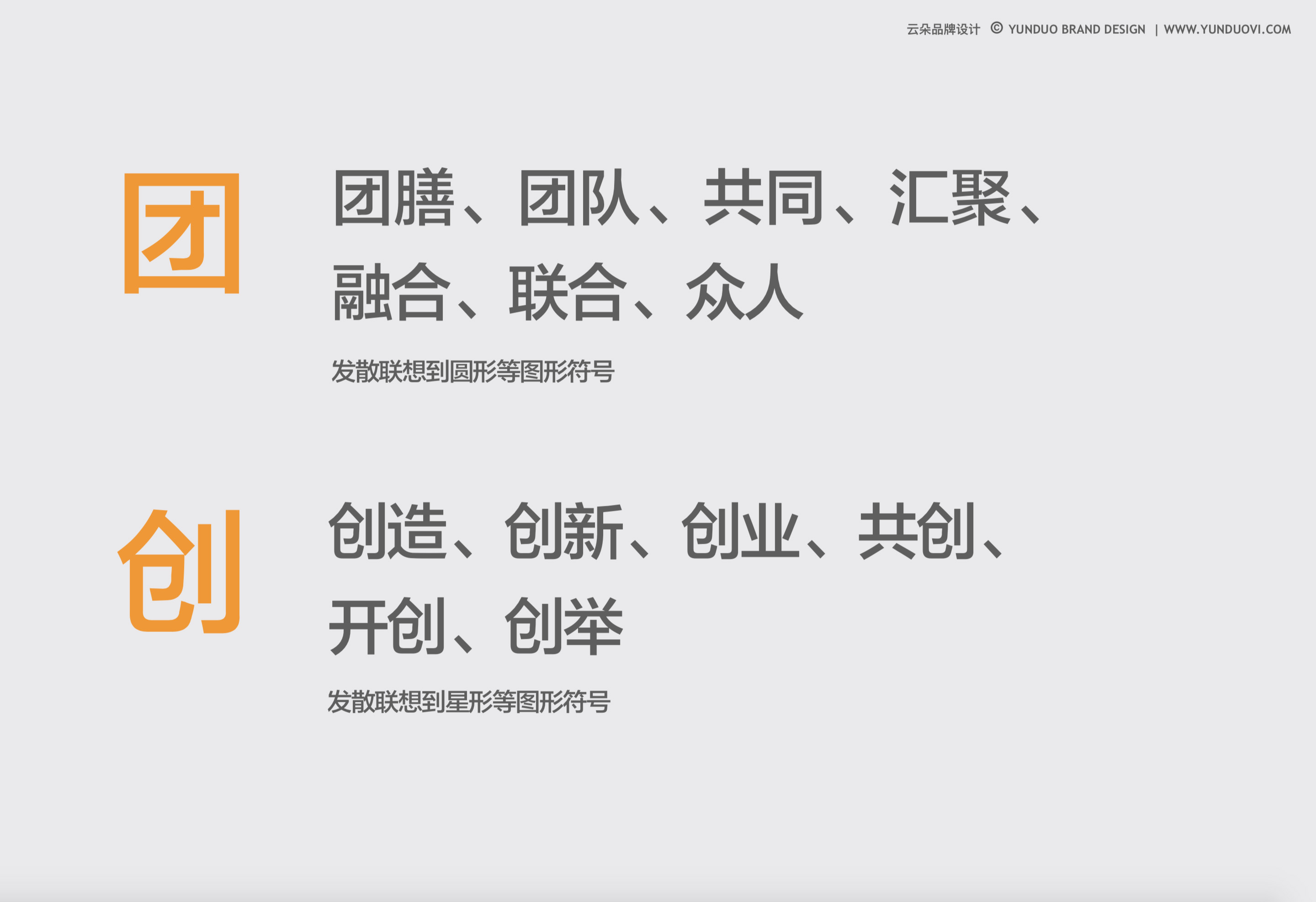 团创vi设计策略-1