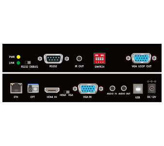 HDMI+USB2.0多業務4K超高清光端機