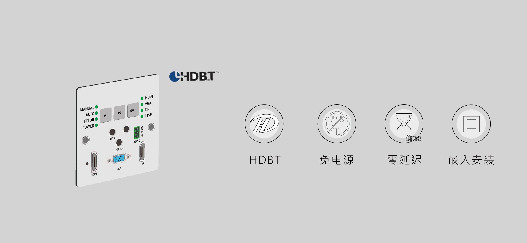 HDBT墻插網傳產品首屏