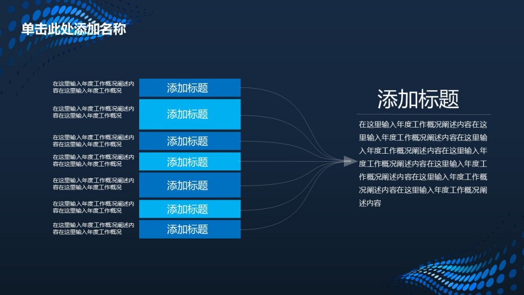 xxx設計ppt模版 business 公司介紹,產品推廣,述職報告,彙報等 目錄