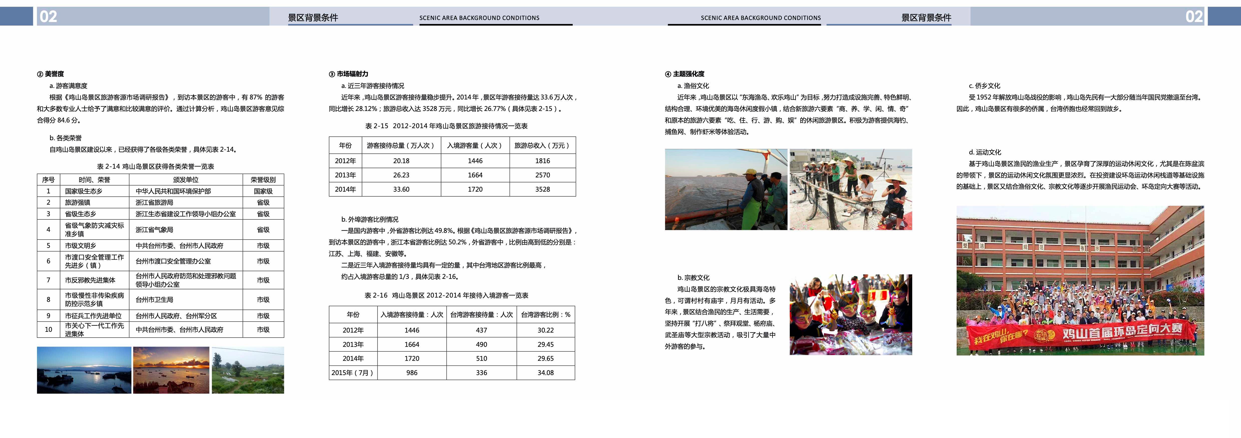 20150917 玉环县鸡山岛3A景区创建规划