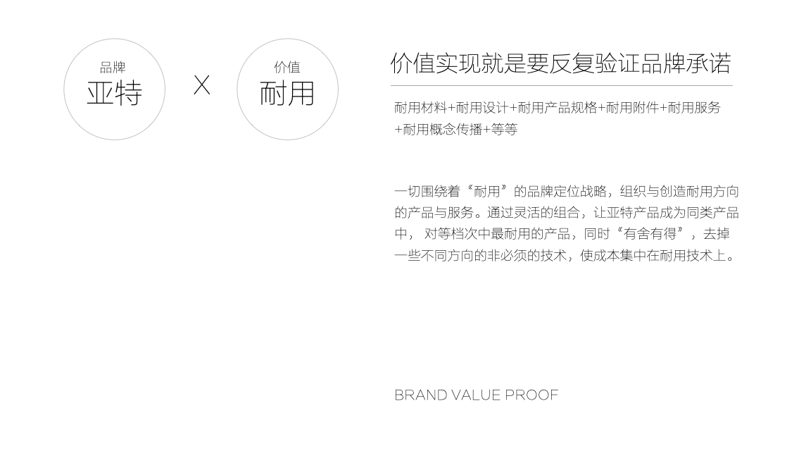 亚特电动品牌价值