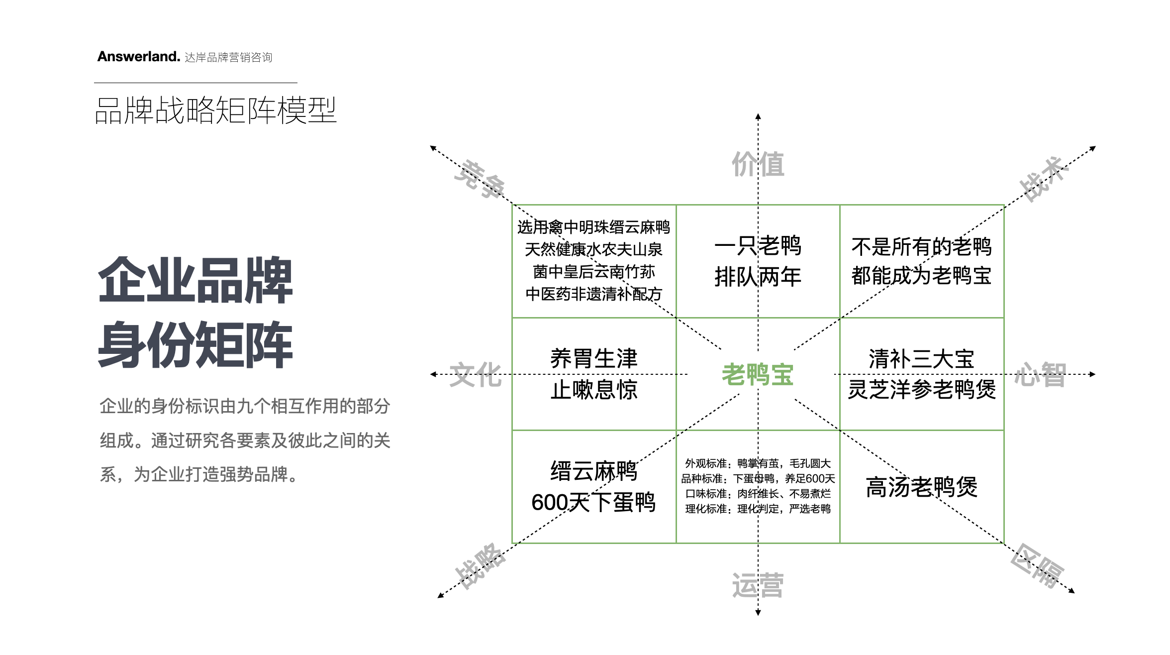 陈江波老鸭煲品牌策划设计-餐饮vi设计-杭州达岸品牌策划设计公司 陈江波老鸭煲品牌策划设计-餐饮vi设计-杭州达岸品牌策划设计公司