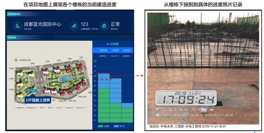 进度管理与形象进度树立建筑行业新标杆 智建云官网