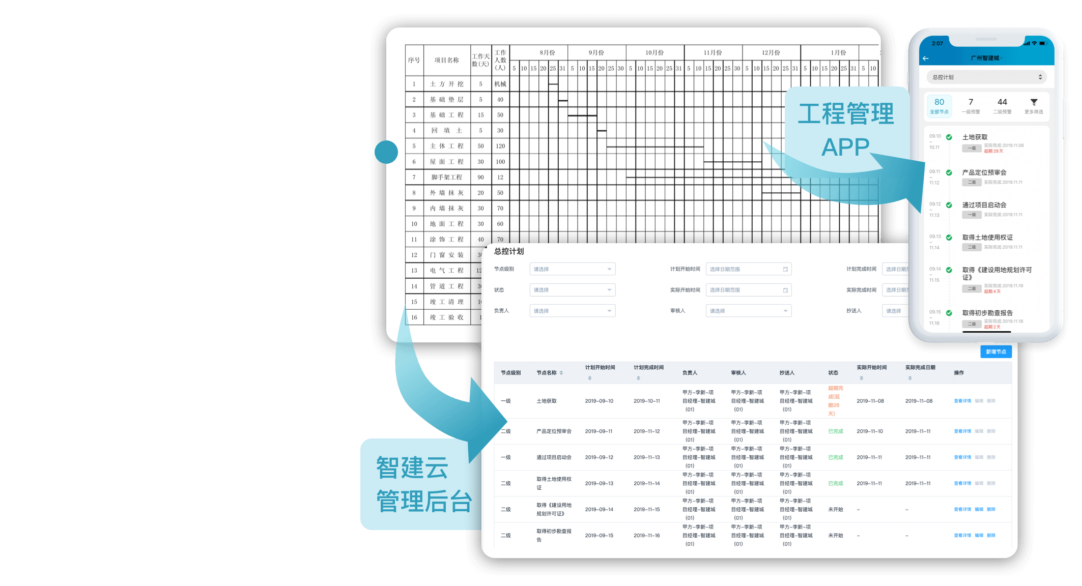 施工进度计划_工程进度计划_施工进度计划软件