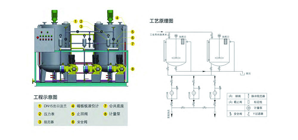 加药装置安装示意图图片