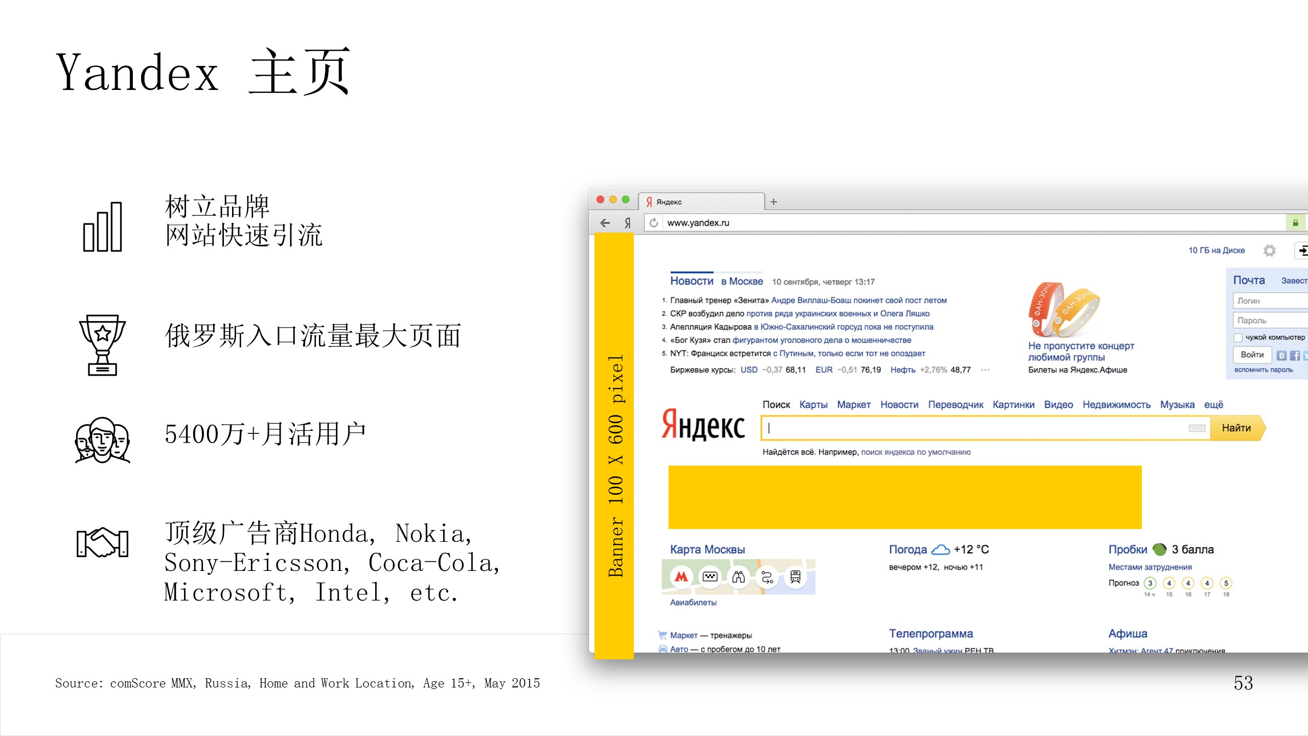 YANDEX网址进入，yandex login