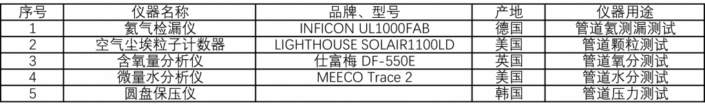 新建 XLSX 工作表-1
