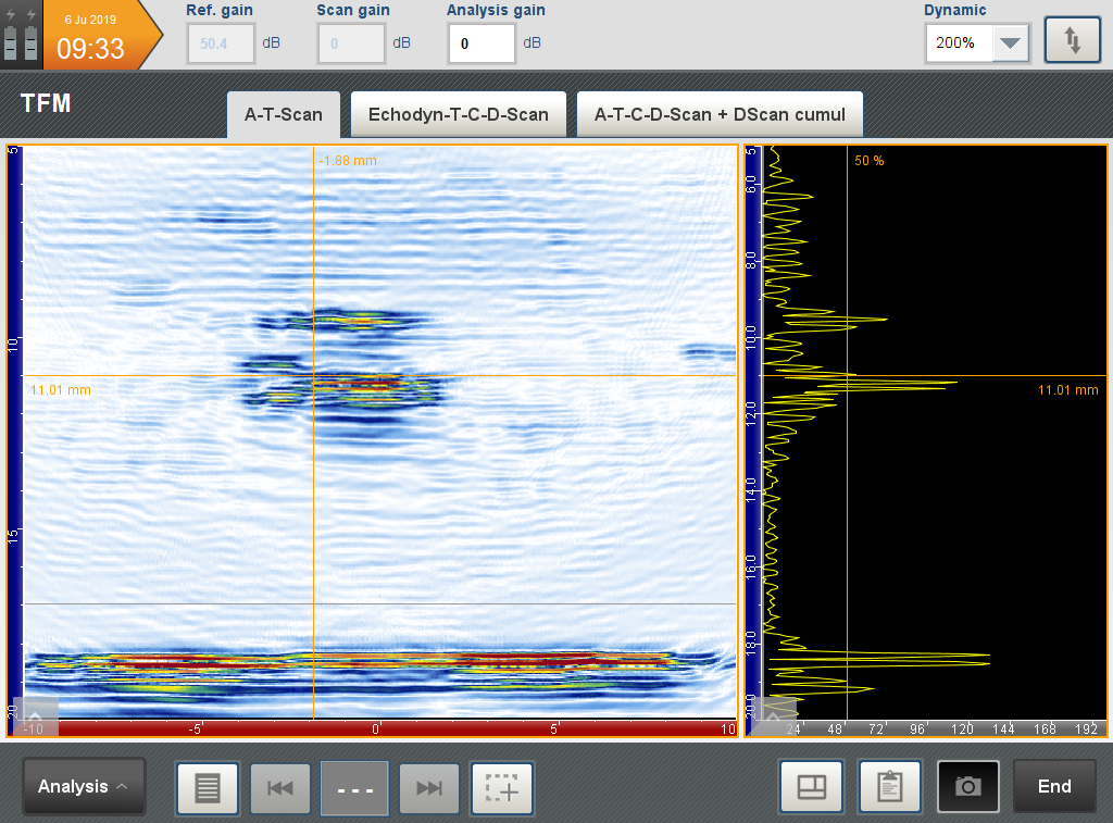 M2M Gekko 128 Capture NDT operator PAUT TFM