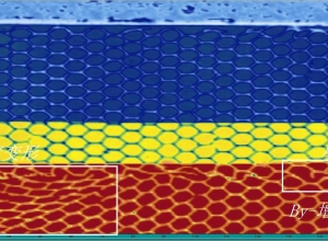 鋁蜂窩釬焊質量超聲波成像檢測-發現虛焊和蜂窩芯變形等缺陷