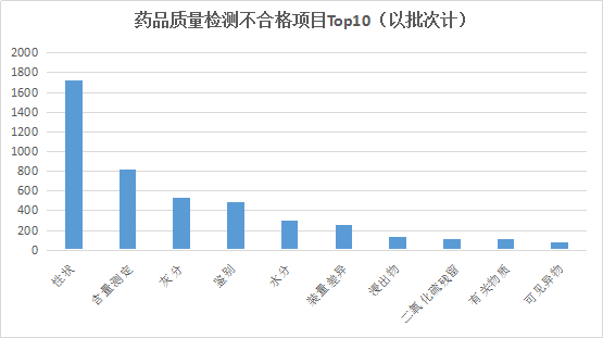 图片7.png 图片7.png
