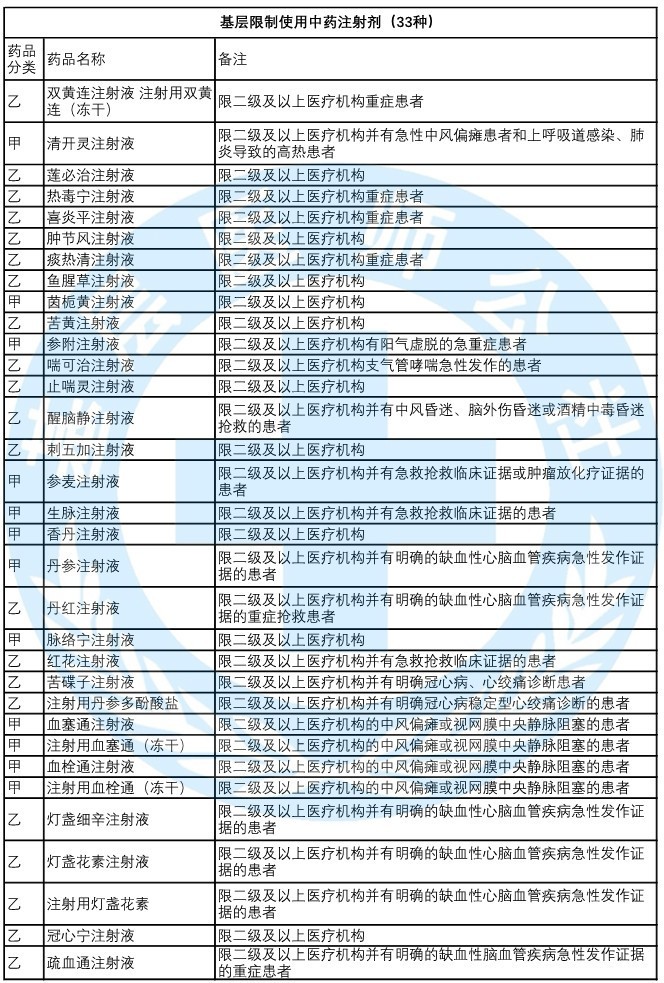 注射血栓通粉针说明书图片