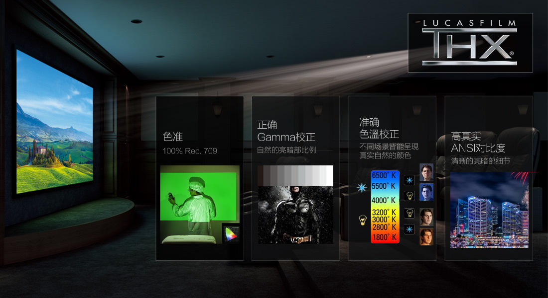 画质表现获国际THX认证 画质表现获国际THX认证