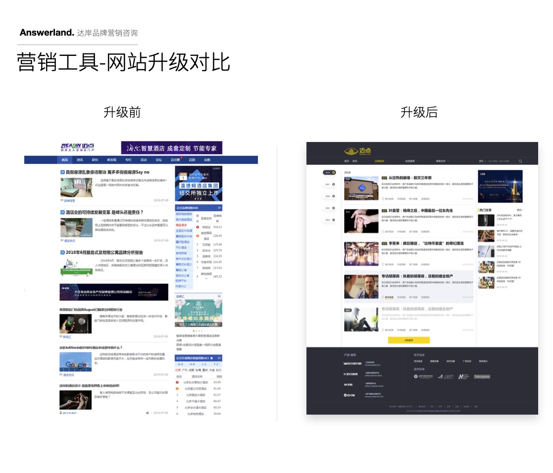 迈点网品牌形象升级-互联网品牌设计-杭州达岸品牌策划设计公司038cc1d2e71a35def948e9bfa67a2952