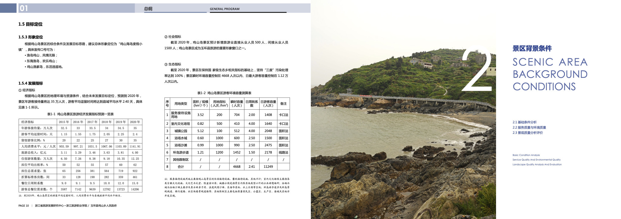 文旅品牌策划 文旅品牌策划