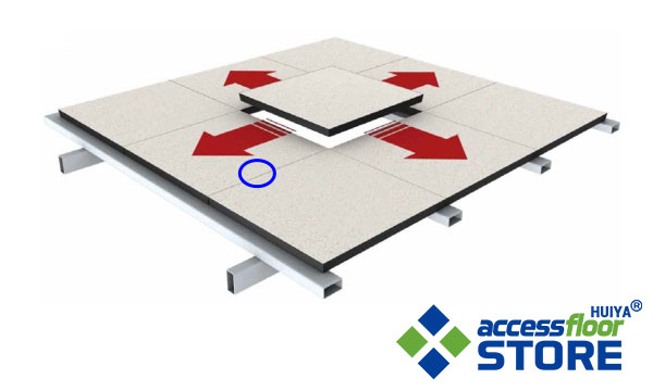 Raised Floor Panels (Access Floor Tiles).jpg