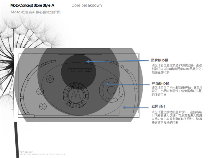 MOTO摩托罗拉店铺形象设计-上海左学品牌策划 MOTO摩托罗拉店铺形象设计-上海左学品牌策划